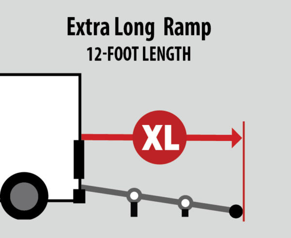 Cargo Van Ramp - Extra Long Length